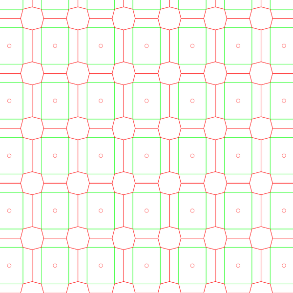 die cut templates - nesting