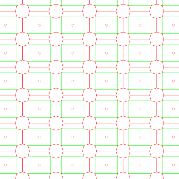 die cut templates - nesting